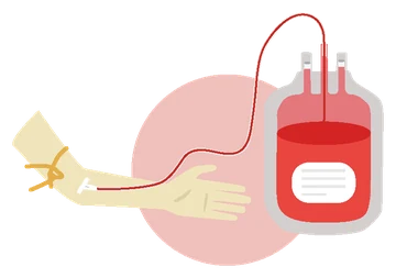 1. Blood Drawing
